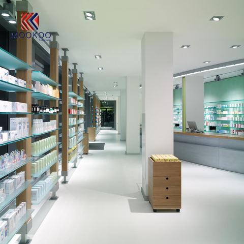 Partihandel Drugstore Show Showcase